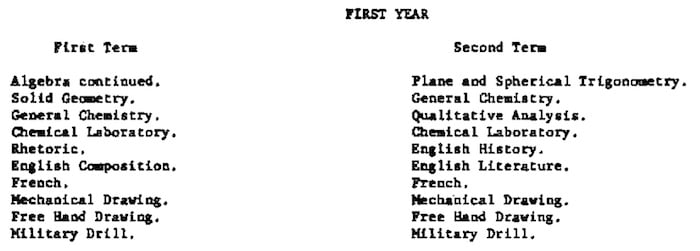 麻省理工学院的1882年EE学位第一年课程。