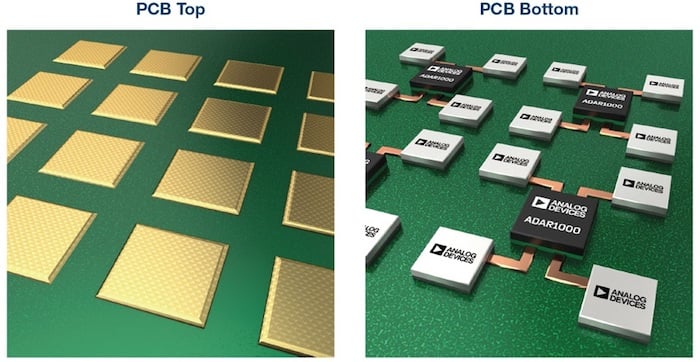 基于PCB，贴片天线阵列通过特定的元件激励和相位延迟来引导天线方向图。